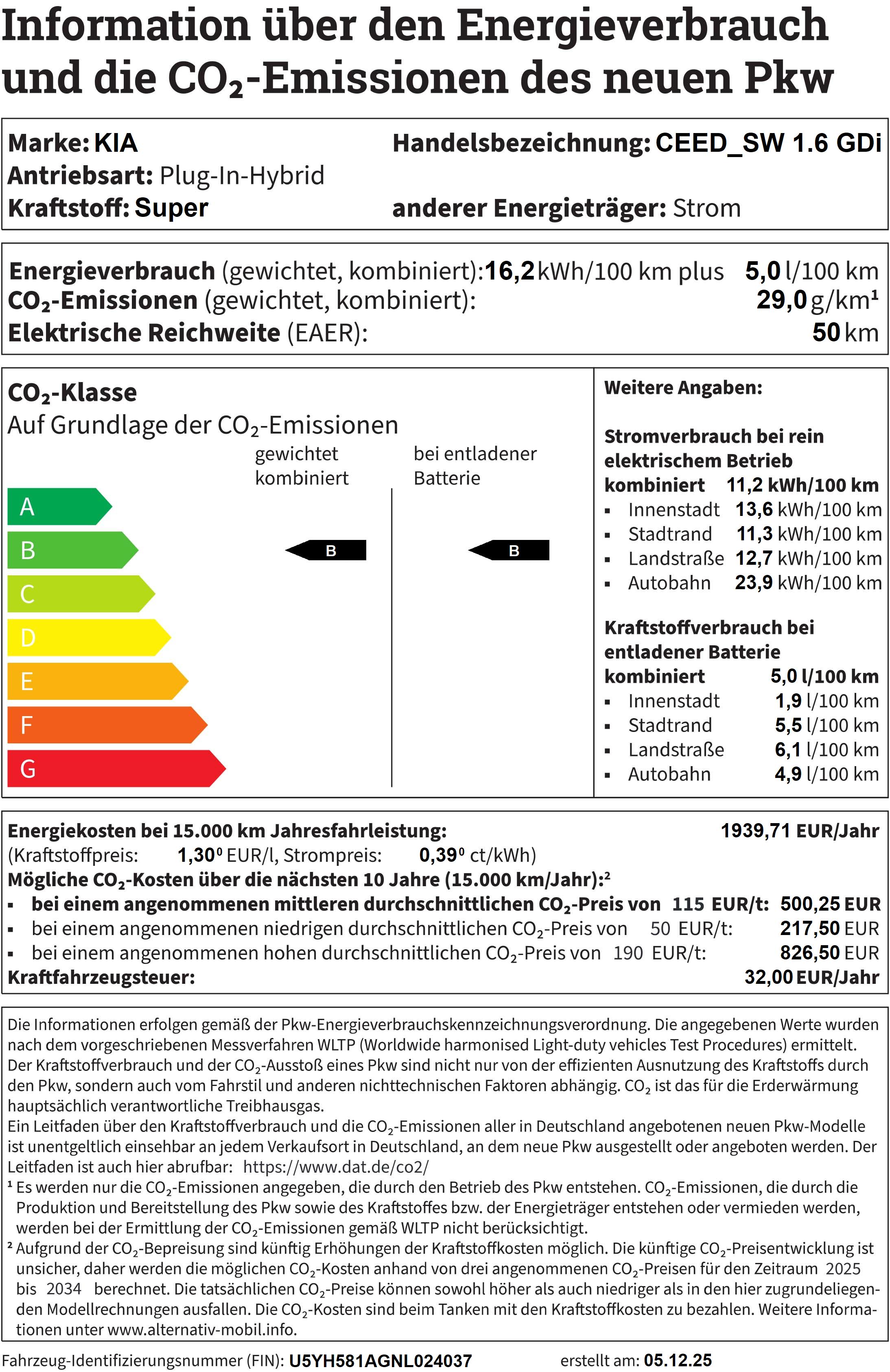 Fahrzeugabbildung Kia CEED_SW 1.6 GDi / PLUG IN HYBRID /