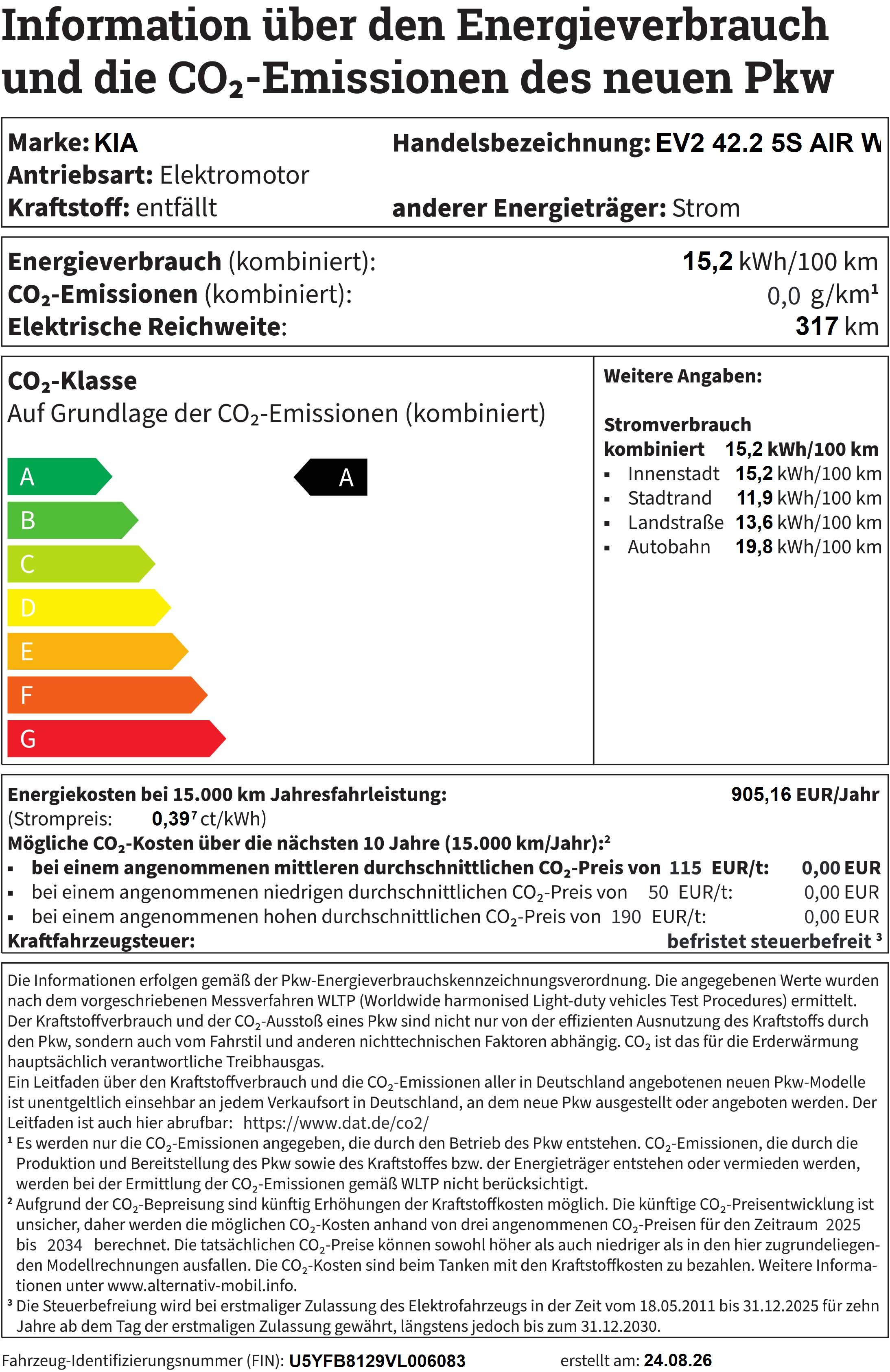Fahrzeugabbildung Kia EV2 42.2 5-Sitzer AIR WP NAV