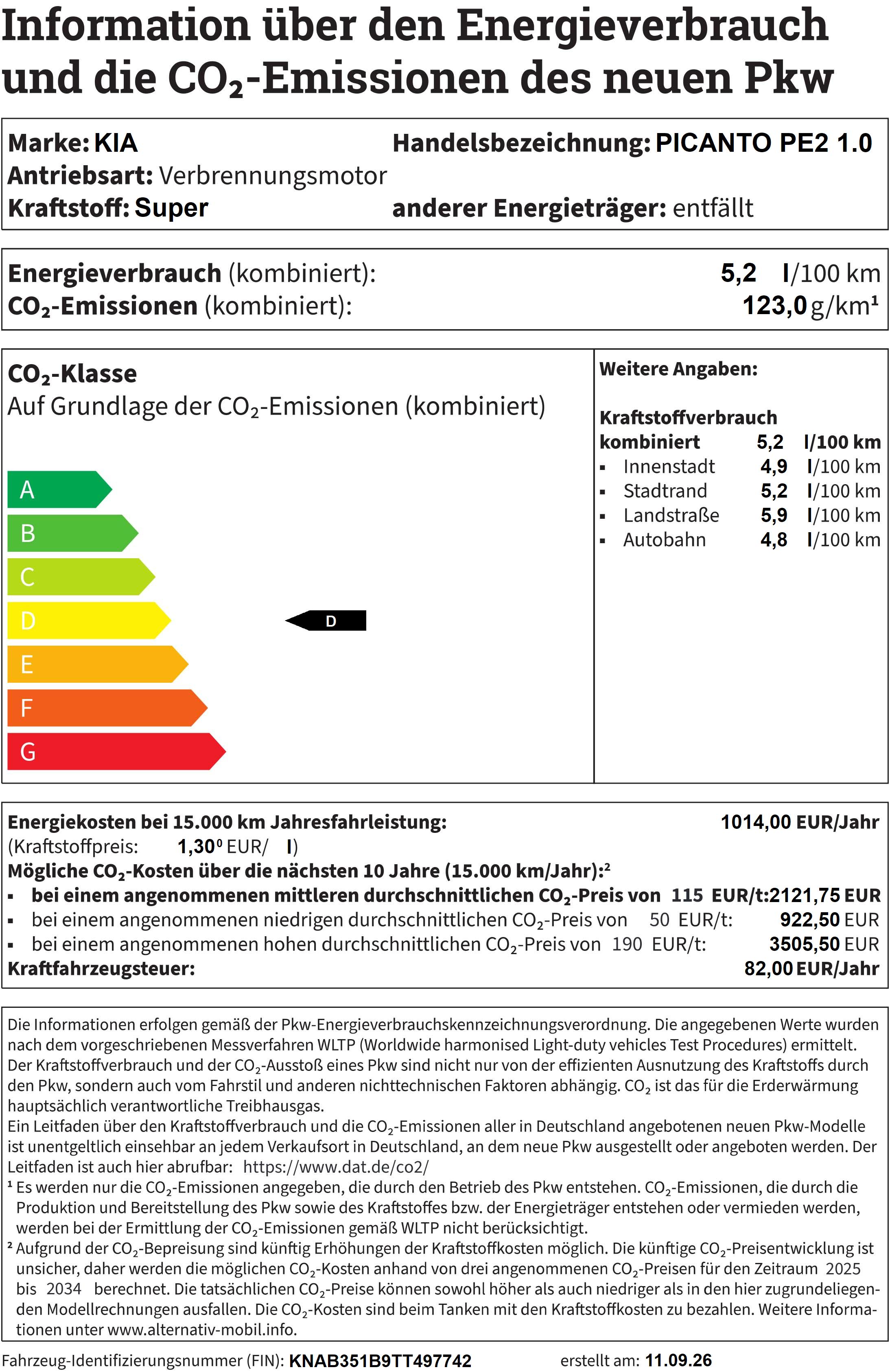 Fahrzeugabbildung Kia PICANTO PE2 1.0 GDI AMT VISION