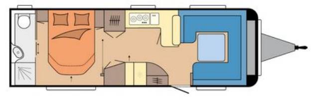 Hobby 720 WQC Prestige