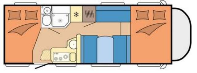 Hobby OnTour A 720 GFM