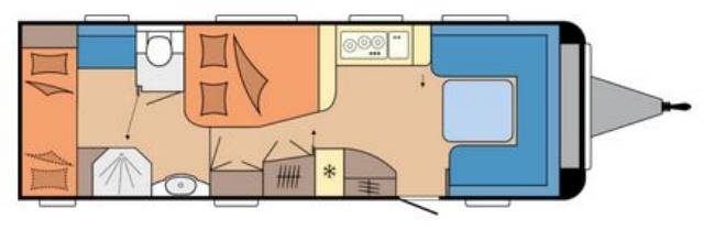 Hobby 720 KWFU Prestige