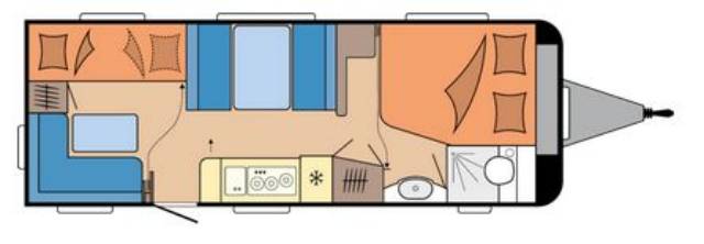 Hobby 650 KMFe Excellent Edition